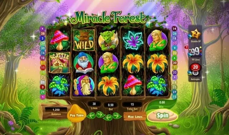 Kinh Nghiệm Chinh Phục Nổ Hũ Rừng Xanh VN88 Hiệu Quả Nhất